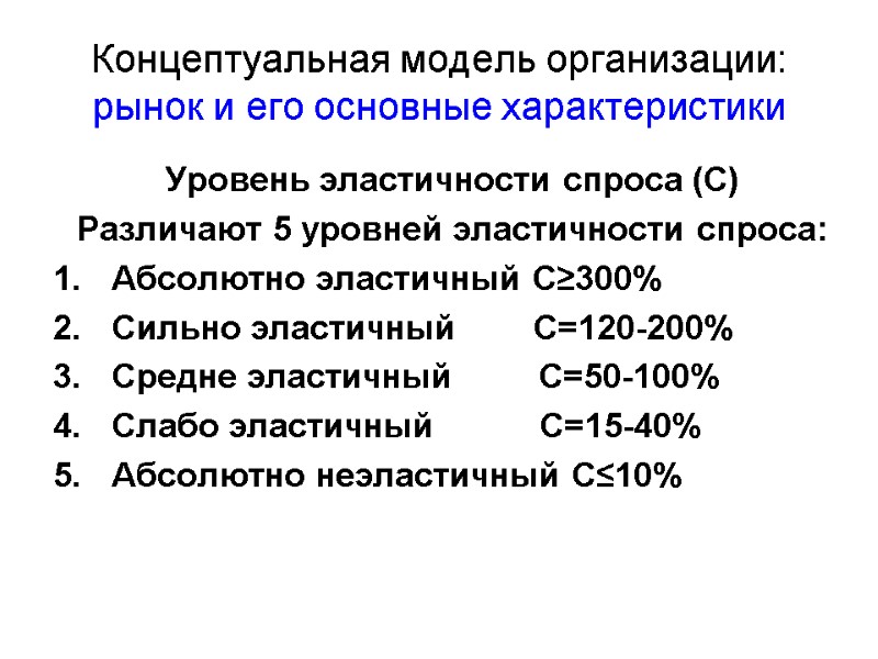 Концептуальная модель организации: рынок и его основные характеристики Уровень эластичности спроса (С) Различают 5